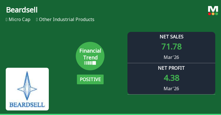 Beardsell Ltd Reports Strong Quarterly Turnaround with Positive Financial Trend