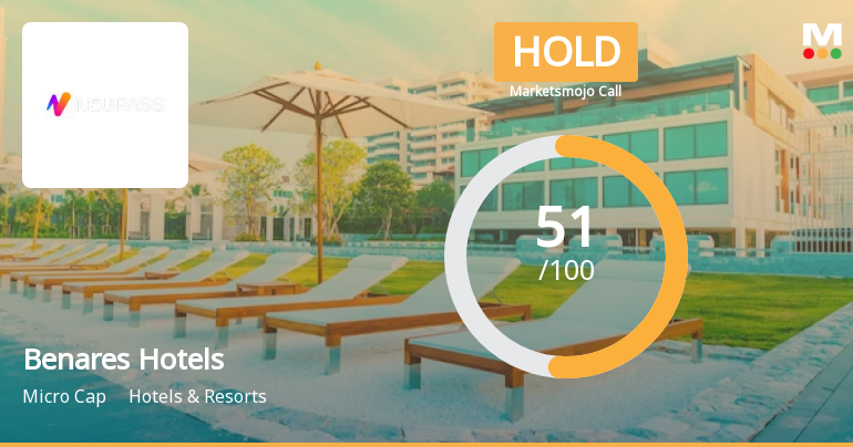 Benares Hotels Ltd is Rated Hold by MarketsMOJO