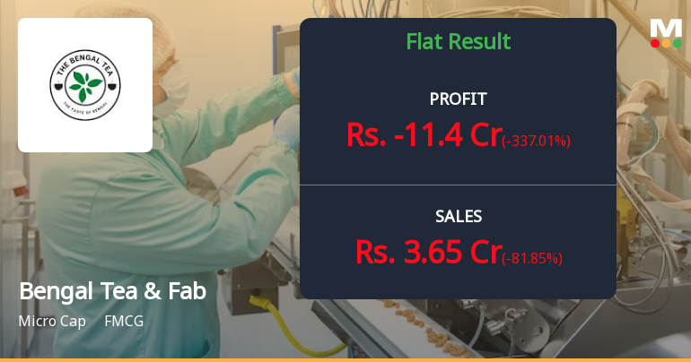 Bengal Tea & Fabrics Q4 FY26: Heavy Losses Overshadow Seasonal Weakness