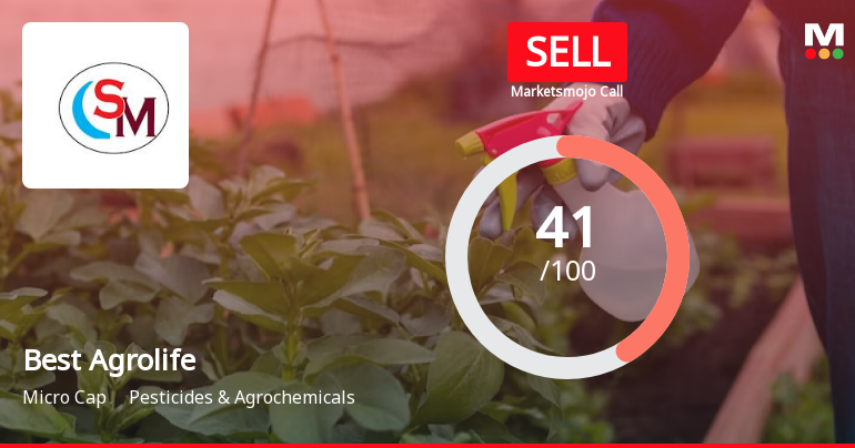 Best Agrolife Ltd is Rated Sell by MarketsMOJO