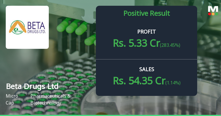 Beta Drugs Q4 FY26: Margin Compression Clouds Otherwise Steady Quarter