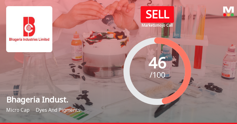 Bhageria Industries Downgraded to Sell Amid Weak Technicals and Growth Concerns