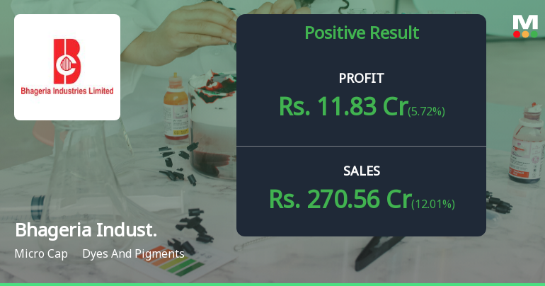 Bhageria Industries Q4 FY26: Margin Pressure Clouds Strong Revenue Growth