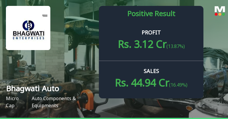 Bhagwati Autocast Q4 FY26: Margin Compression Clouds Strong Revenue Growth
