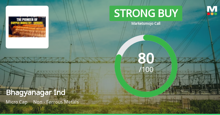 Bhagyanagar India Ltd is Rated Strong Buy