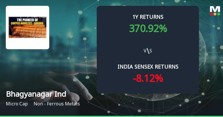373.76% Stock Return vs 257.6% Profit Growth: What’s Behind Bhagyanagar India Ltd’s Multibagger Surge?