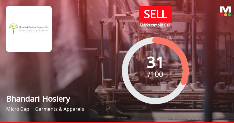 Bhandari Hosiery Exports Ltd is Rated Sell