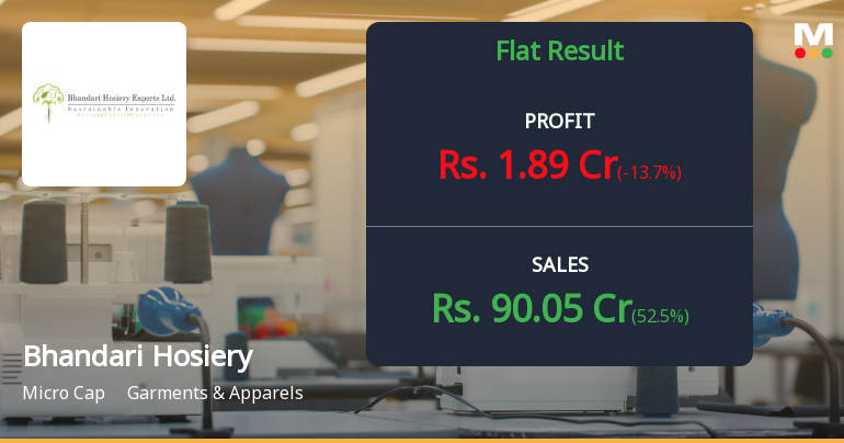 Bhandari Hosiery Q4 FY26: Margin Compression Overshadows Revenue Recovery