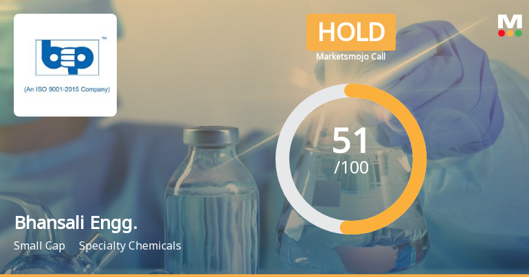 Bhansali Engineering Polymers Ltd is Rated Hold