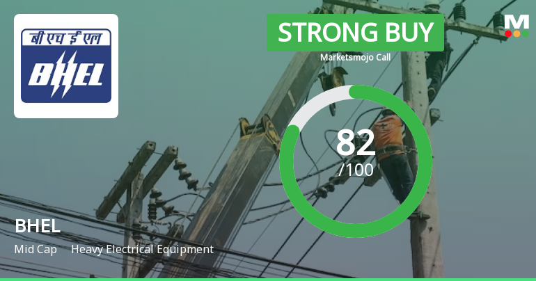 Bharat Heavy Electricals Ltd. is Rated Strong Buy