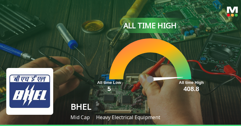 Bharat Heavy Electricals Ltd. Hits All-Time High of Rs 407.30 as Momentum Builds Across Timeframes