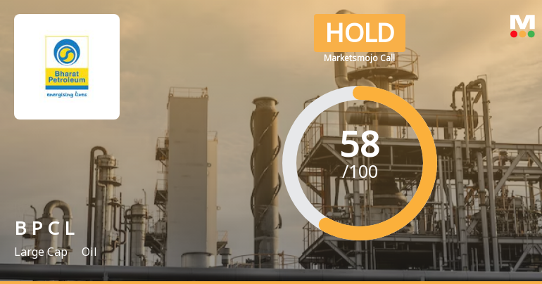 Bharat Petroleum Corporation Ltd is Rated Hold