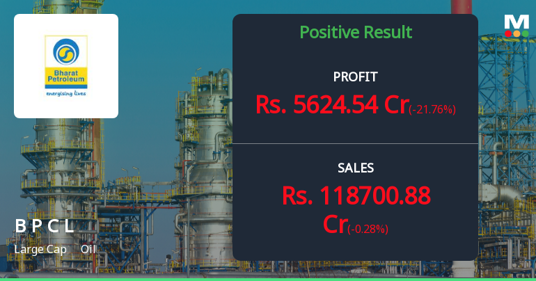 BPCL Q4 FY26: Strong Profit Growth Masks Margin Compression Concerns