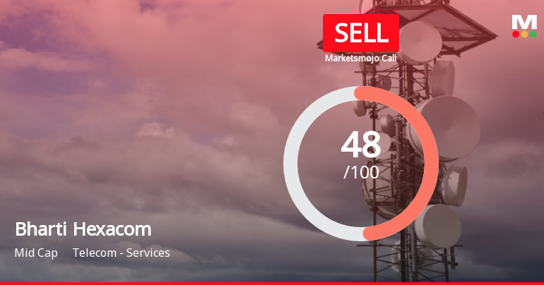 Bharti Hexacom Ltd is Rated Sell