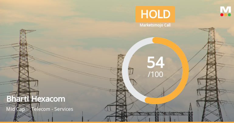 Bharti Hexacom Ltd Upgraded to Hold by MarketsMOJO Amid Mixed Financial and Technical Signals