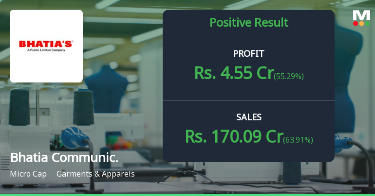 Bhatia Communications Q4 FY26: Strong Growth Momentum Masks Margin Pressures