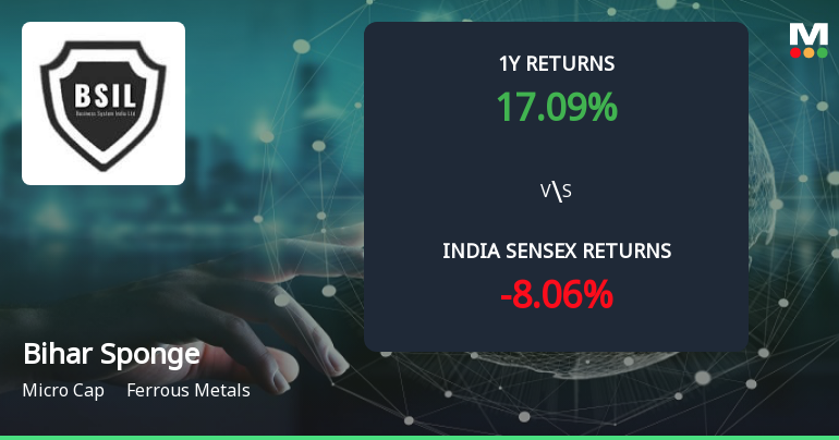 Golden Cross Forms in Bihar Sponge Iron Ltd — On a Day the Stock Gained 1.54%. What the Mixed Signals Mean
