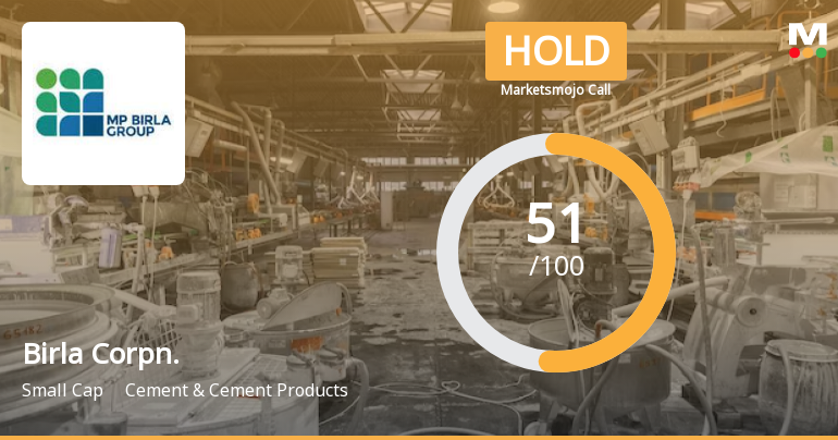Birla Corporation Ltd is Rated Hold