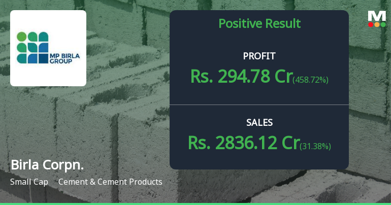 Birla Corporation Q4 FY26: Strong Quarter Masks Underlying Margin Pressures