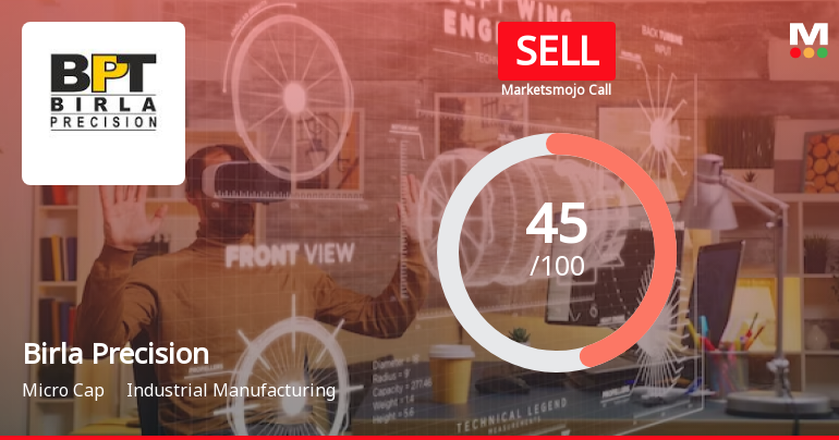 Birla Precision Technologies Ltd is Rated Sell