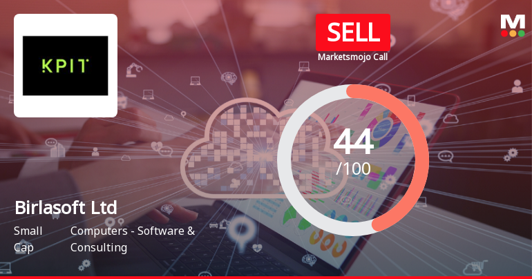 Birlasoft Ltd Downgraded to Sell Amid Mixed Financial and Technical Signals