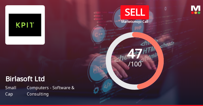 Birlasoft Ltd is Rated Sell