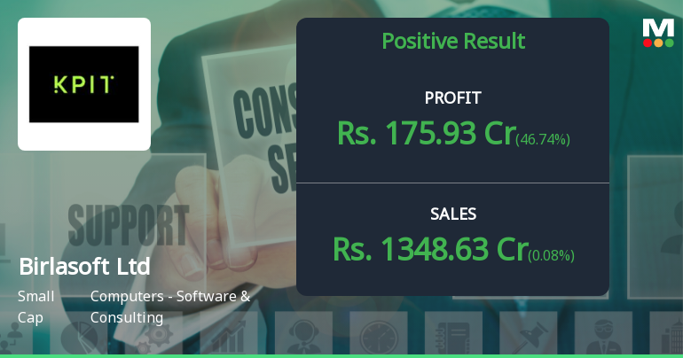 Birlasoft Q4 FY26: Stellar Margin Expansion Drives 44% Profit Surge Despite Revenue Stagnation