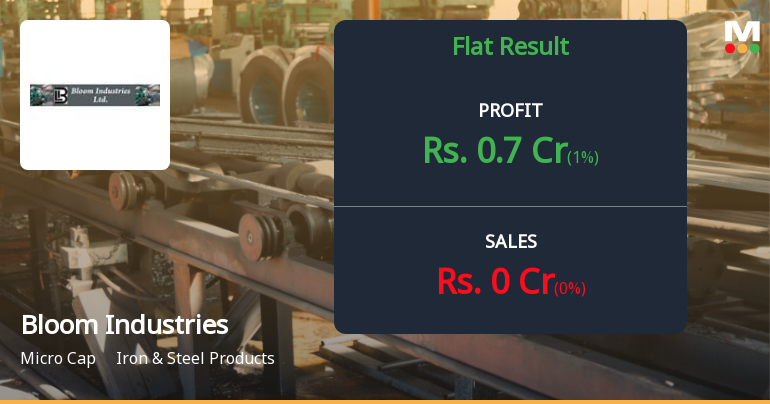 Bloom Industries Q4 FY26: Revenue Collapse and Operational Losses Raise Serious Concerns