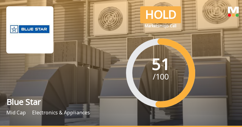 Blue Star Ltd. is Rated Hold by MarketsMOJO