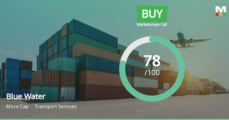 Blue Water Logistics Ltd is Rated Buy