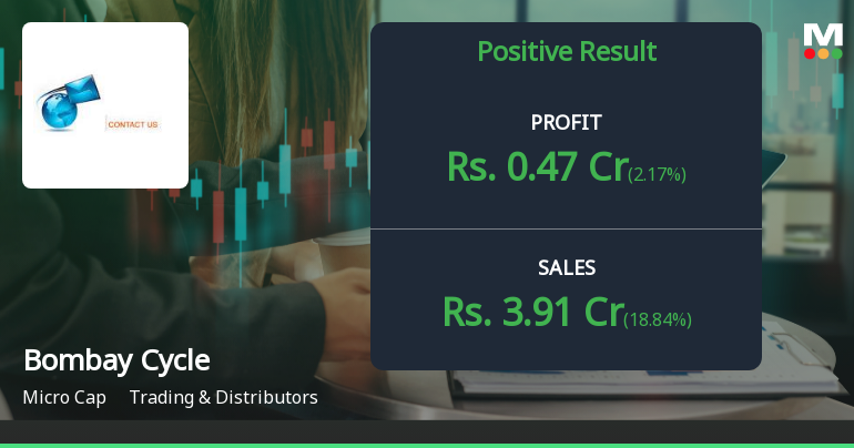 Bombay Cycle & Motor Agency Q4 FY26: Profitability Rebound Masks Underlying Concerns