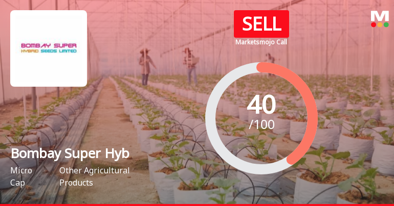 Bombay Super Hybrid Seeds Ltd is Rated Sell