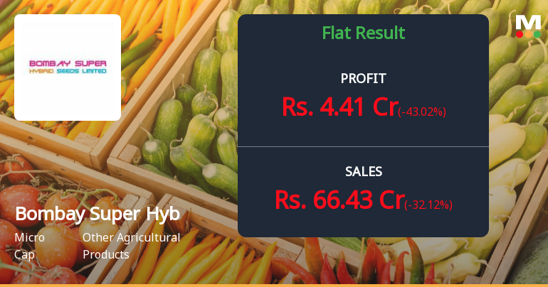 Bombay Super Hybrid Seeds Q4 FY26: Seasonal Headwinds Mask Underlying Growth Momentum