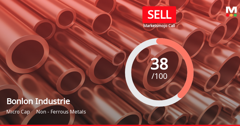 Bonlon Industries Ltd is Rated Sell