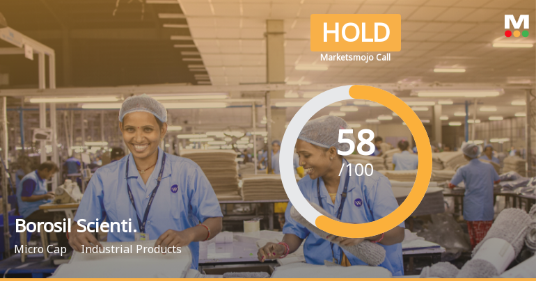 Borosil Scientific Ltd Upgraded to Hold by MarketsMOJO on Technical Improvements