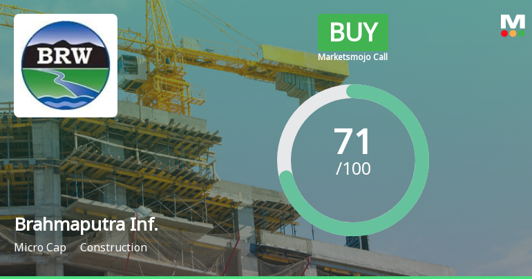 Brahmaputra Infrastructure Ltd Upgraded to Buy on Strong Financial and Technical Gains