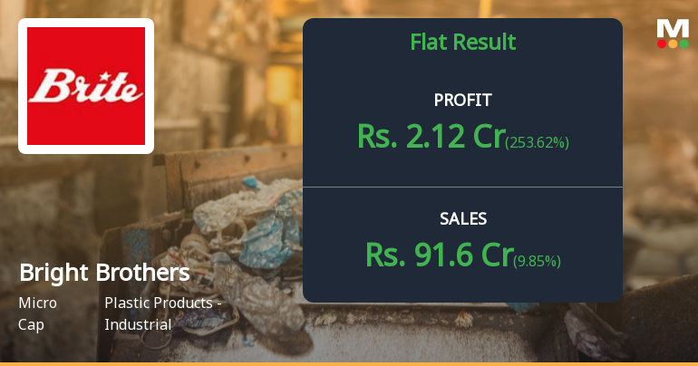 Bright Brothers Q4 FY26: Profit Recovery Masks Persistent Margin Concerns