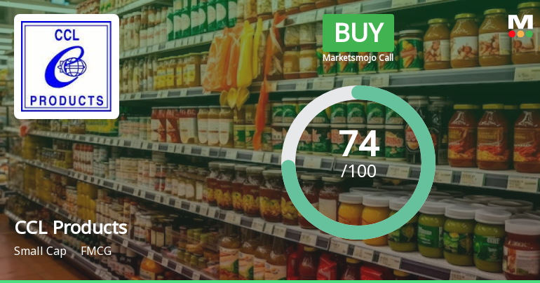 CCL Products (India) Ltd Downgraded to Buy Amid Mixed Technical and Valuation Signals