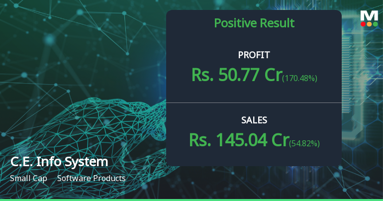 MapMyIndia Q4 FY26: Stellar Quarter Masks Deeper Structural Concerns