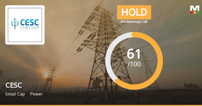 CESC Ltd is Rated Hold by MarketsMOJO
