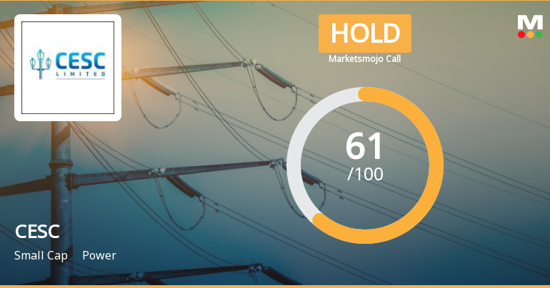 CESC Ltd is Rated Hold by MarketsMOJO