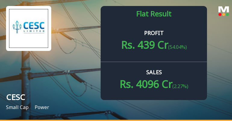 CESC Q4 FY26: Strong Profit Recovery Masks Margin Compression Concerns