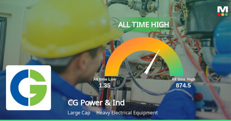 Strong Momentum Meets Stretched Valuations as CG Power & Industrial Solutions Ltd Reaches All-Time High