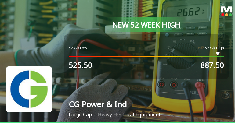Broad-Based Technical Strength Lifts CG Power & Industrial Solutions Ltd to 52-Week High of Rs 887.5