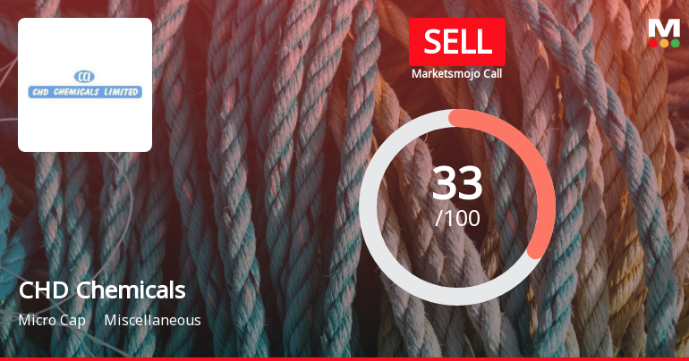 CHD Chemicals Ltd Upgraded to Sell on Technical Improvements Despite Weak Fundamentals
