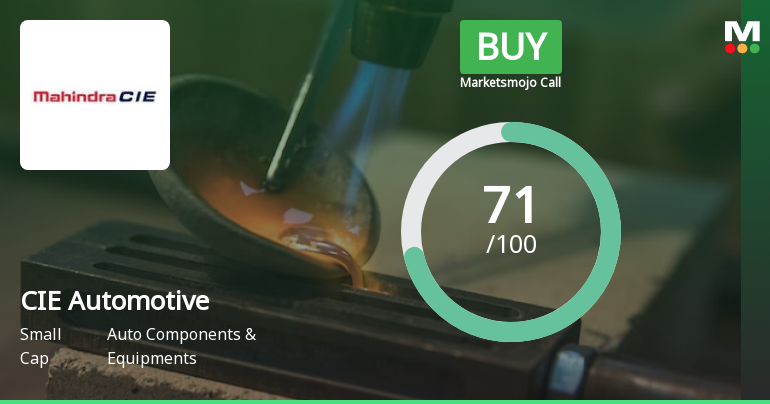 CIE Automotive India Ltd is Rated Buy