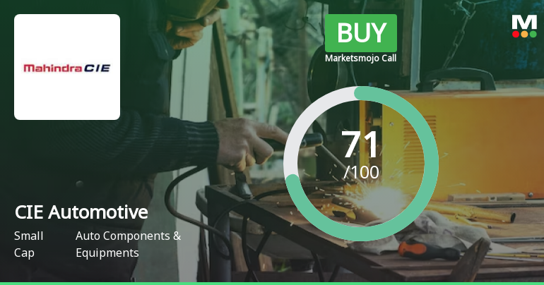 CIE Automotive India Ltd is Rated Buy
