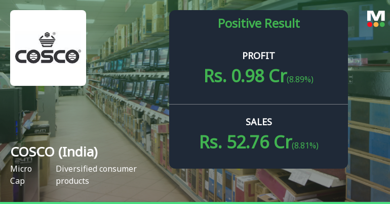 COSCO (India) Q4 FY26: Profitability Returns Amid Margin Pressures