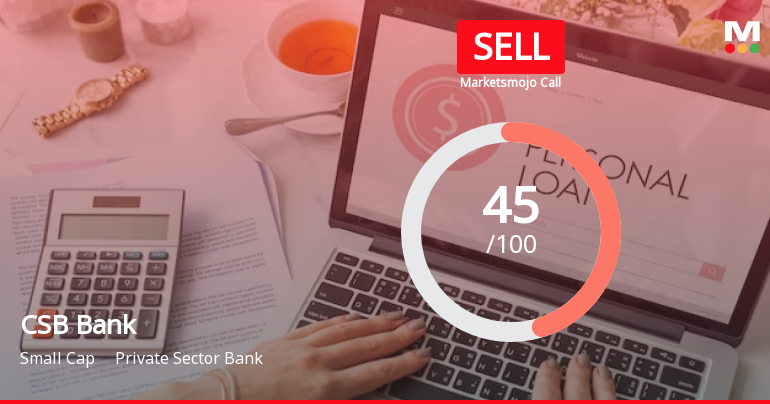 CSB Bank Ltd is Rated Sell