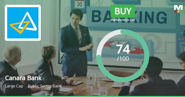 Canara Bank is Rated Buy by MarketsMOJO